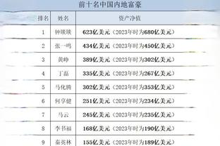 ?王哲林24+6 刘铮16+6 阿尔斯兰22+6+12 上海送宁波15连败